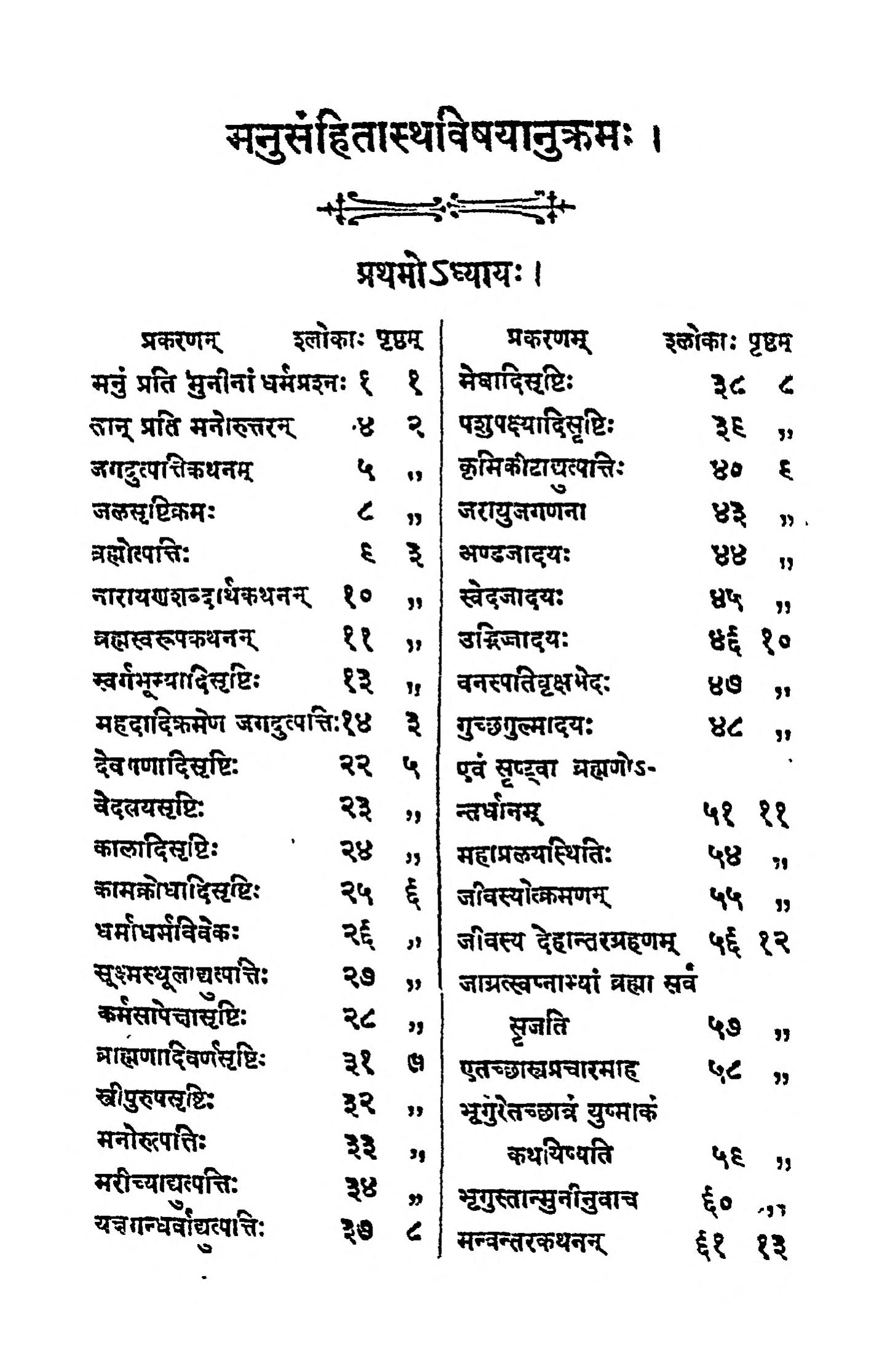 Manusmriti With Hindi | मनुस्मृति